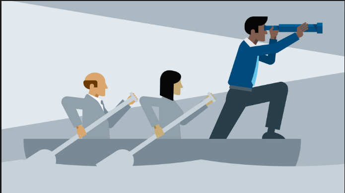 Leadership Courses For A Better Life Style Inside Perth