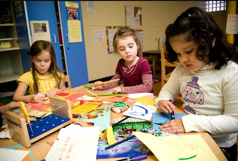 Factors to Consider to Pick the Childcare Center